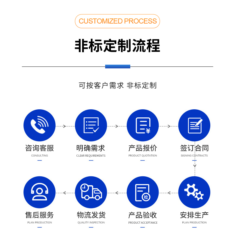 威格新品-VG3200系列电机特性分析仪 厂家直销 质量保障插图14 威格新品-VG3200系列电机特性分析仪 厂家直销 质量保障插图14