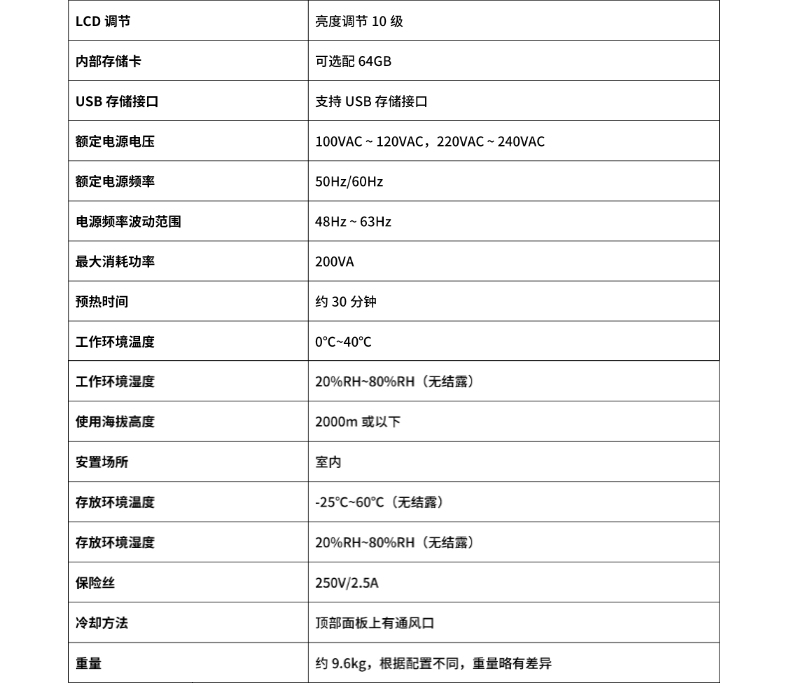 威格新品-VG3000系列多通道，多功能、高精度功率分析仪 厂家直销 质量保障插图25