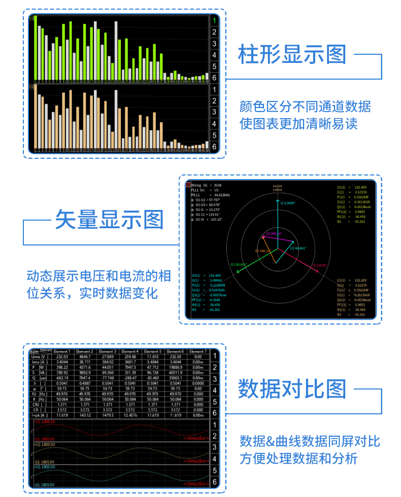 威格新品-VG3200系列电机特性分析仪 厂家直销 质量保障插图23