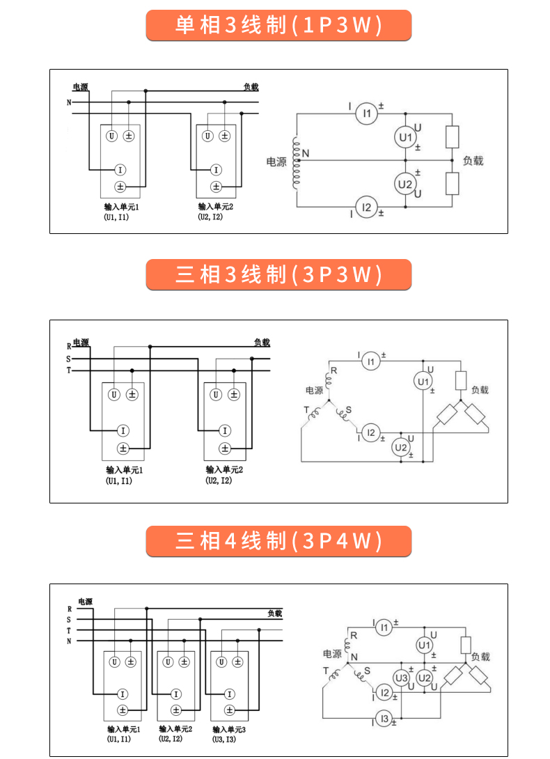 威格新品-VG3200系列电机特性分析仪 厂家直销 质量保障插图28