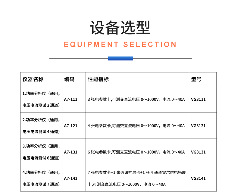 威格新品-VG3000系列多通道，多功能、高精度功率分析仪 厂家直销 质量保障插图31