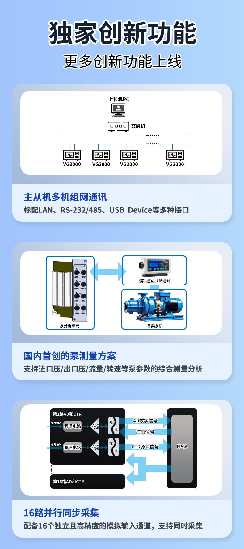威格新品-VG3200系列电机特性分析仪 厂家直销 质量保障插图7