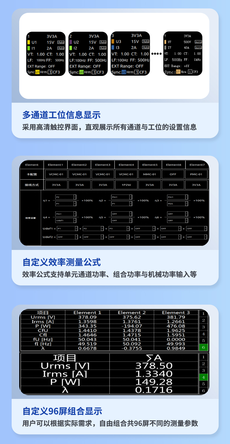 威格新品-VG3200系列电机特性分析仪 厂家直销 质量保障插图8