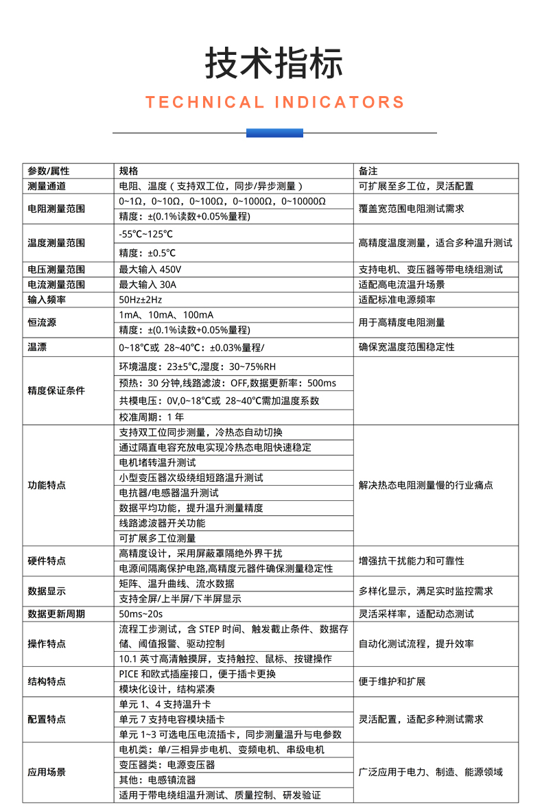 威格新品-VG5611系列带电绕组温升特性测控仪 厂家直销 质量保障插图25